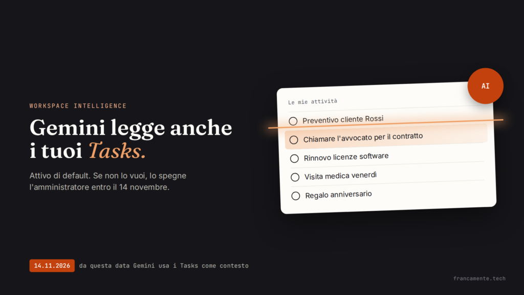 Una lista di attività personali e di lavoro attraversata da una linea di scansione, con l’etichetta AI e la data del 14 novembre 2026