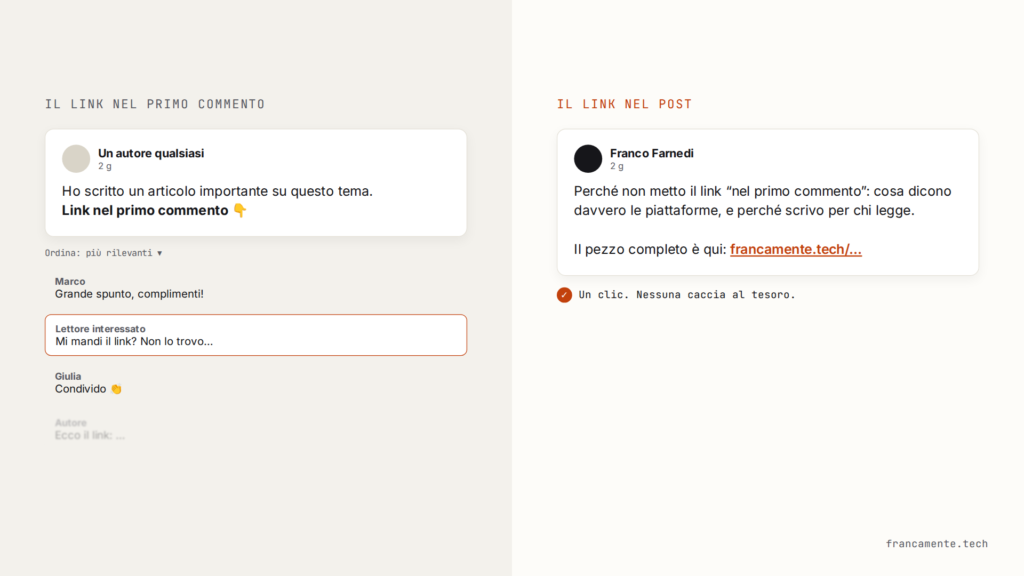 Post con link nel primo commento contro post con il link nel testo