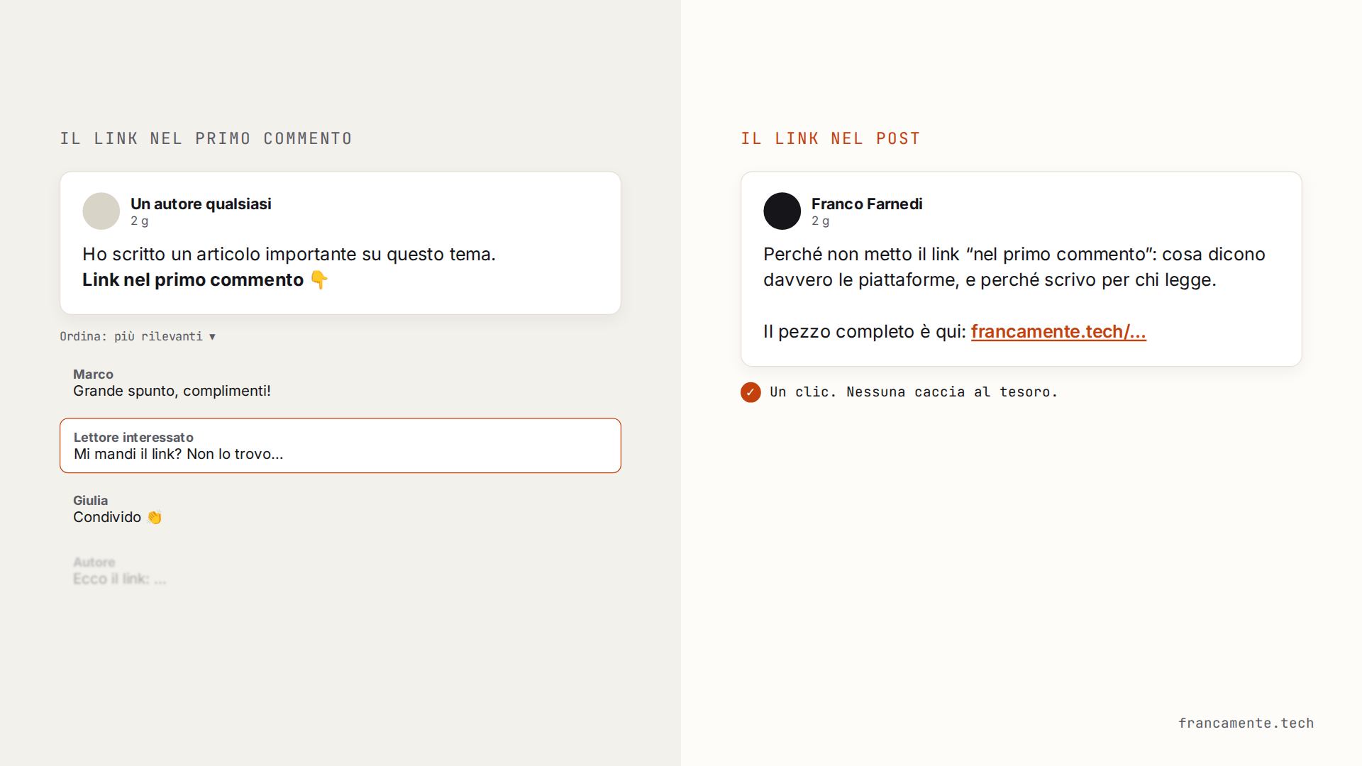 Post con link nel primo commento contro post con il link nel testo